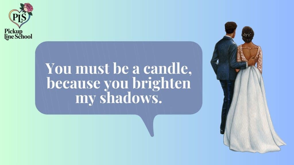 Fire and Ritual Rizz