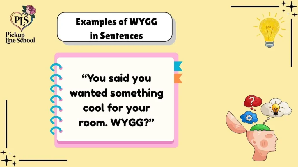 Examples of WYGG in Sentences