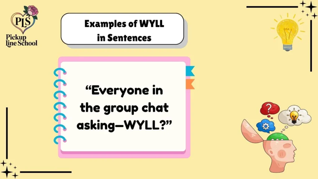 Examples of WYLL in Sentences