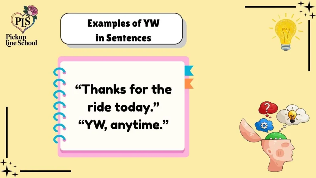 Examples of YW in Sentences