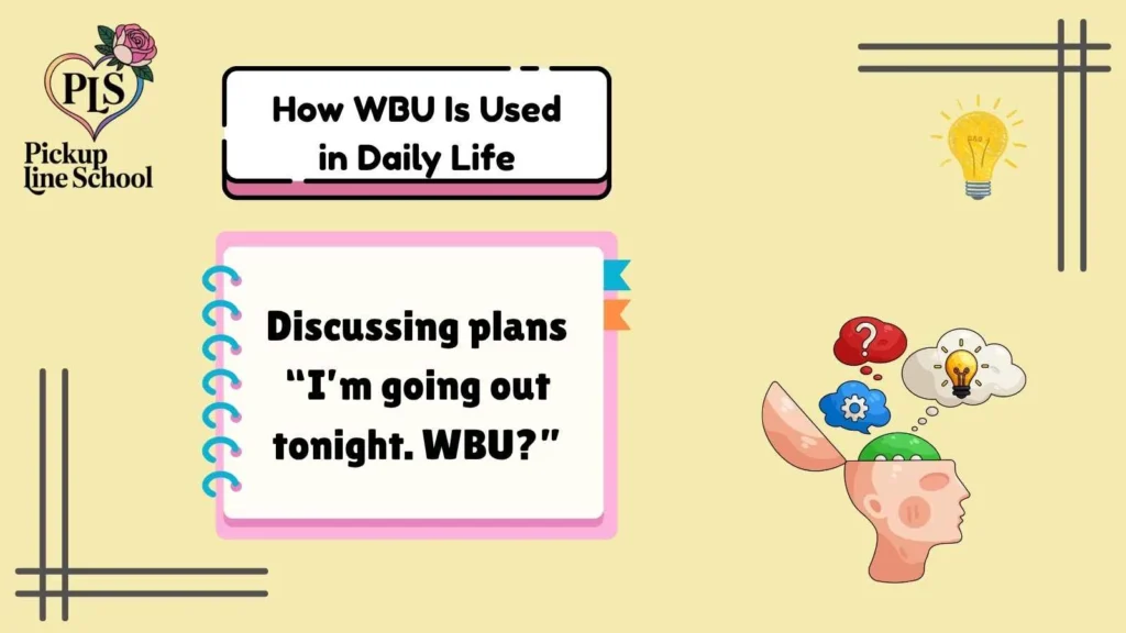 How WBU Is Used in Daily Life