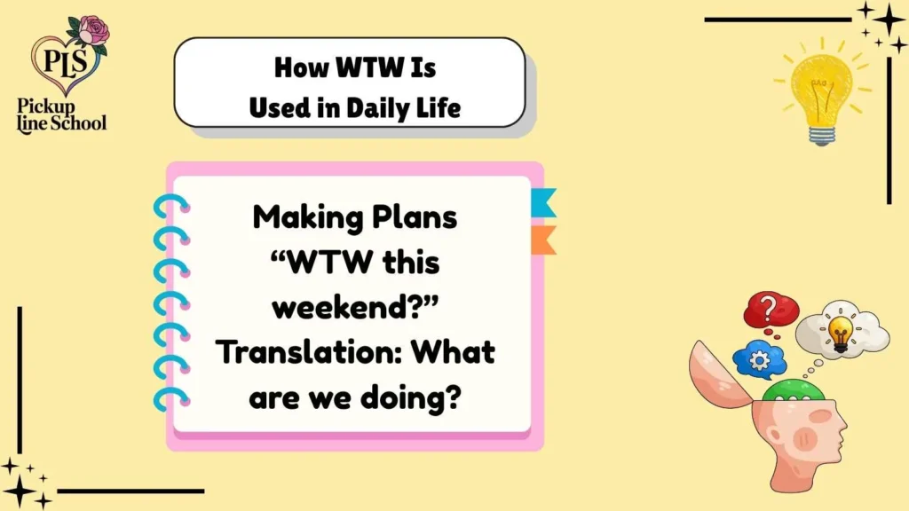 How WTW Is Used in Daily Life