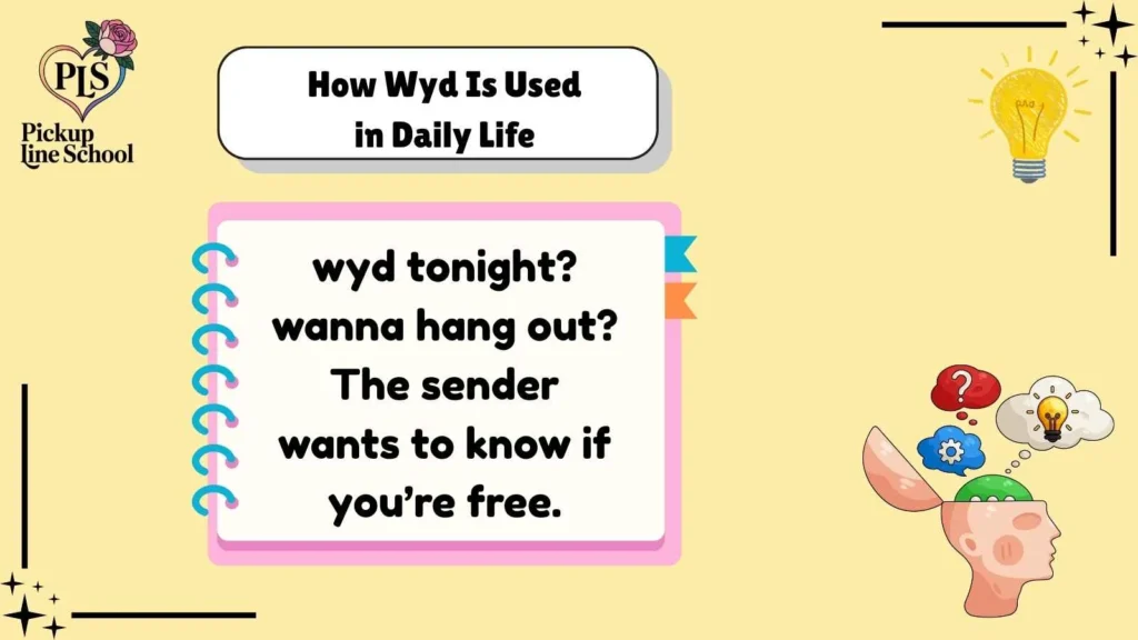 How Wyd Is Used in Daily Life