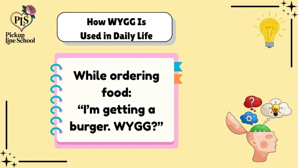 How WYGG Is Used in Daily Life