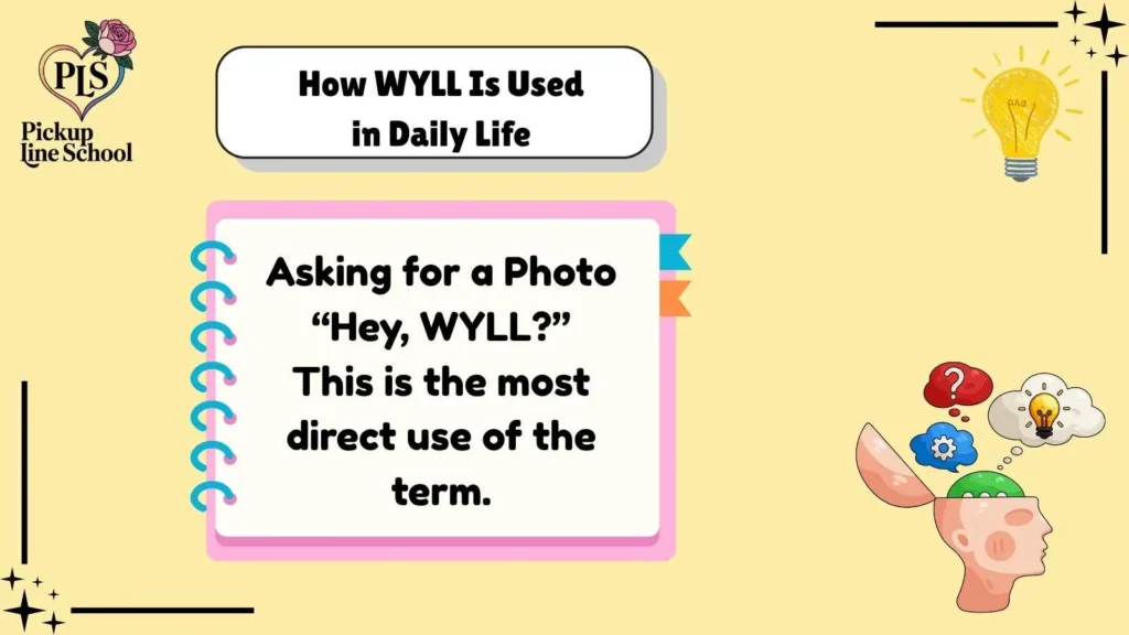 How WYLL Is Used in Daily Life