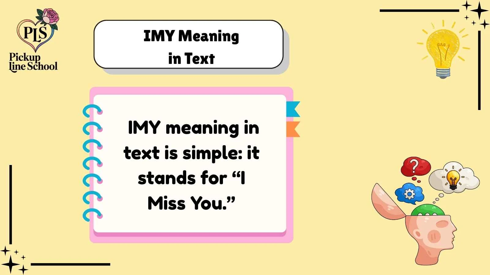 IMY Meaning in Text