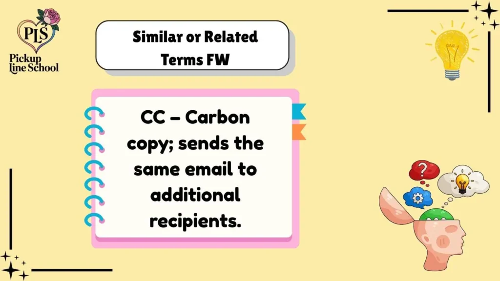 Similar or Related Terms FW