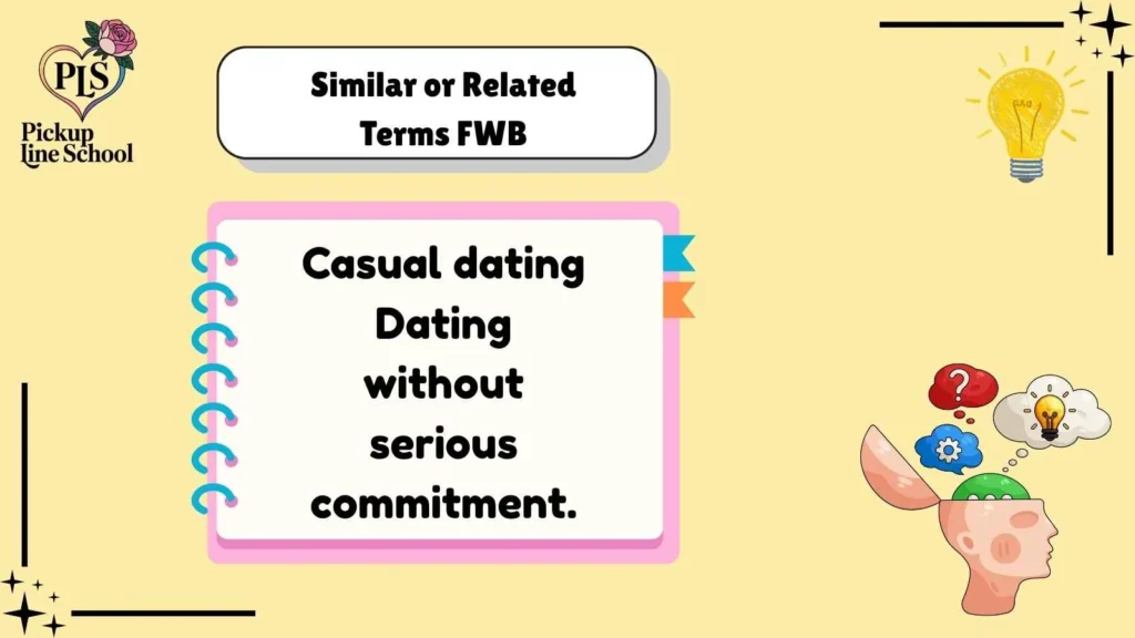 Similar or Related Terms FWB