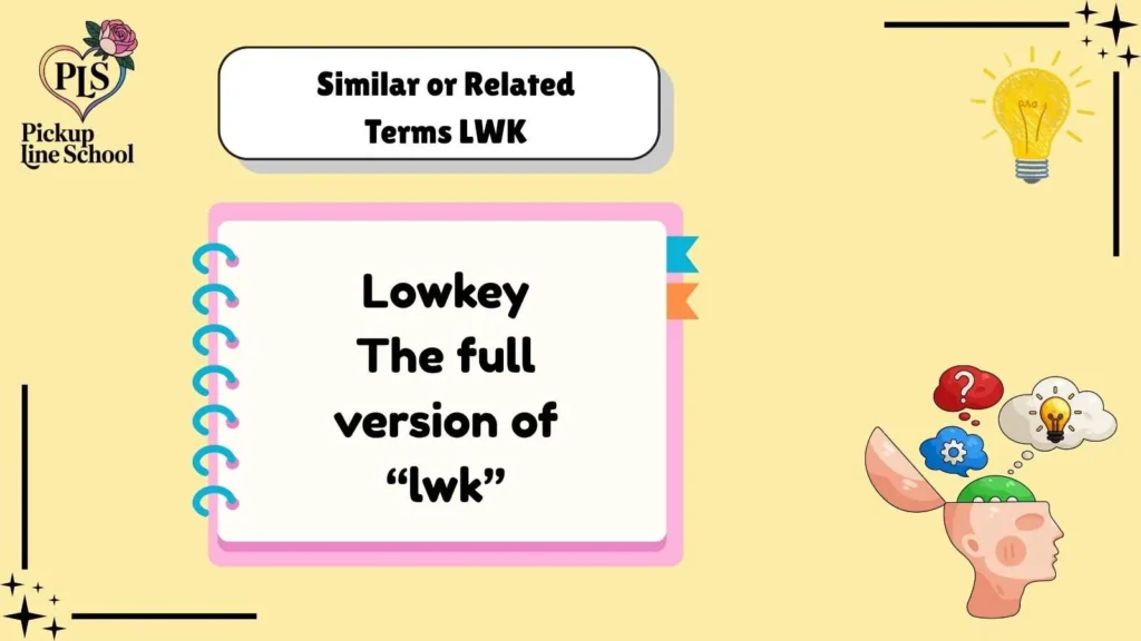 Similar or Related Terms LWK