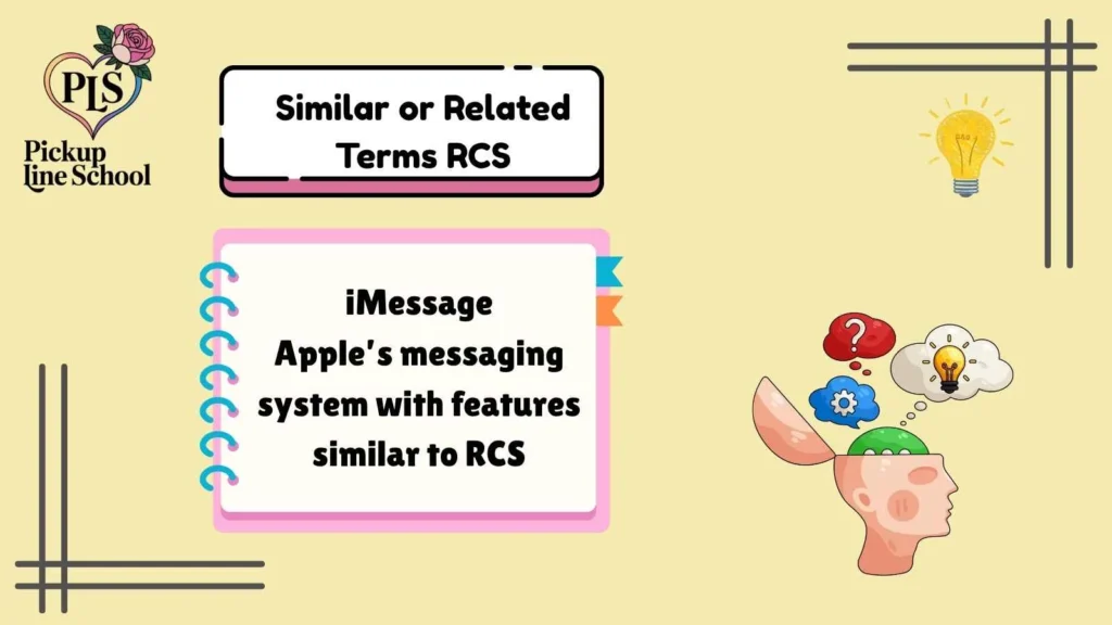 Similar or Related Terms RCS
