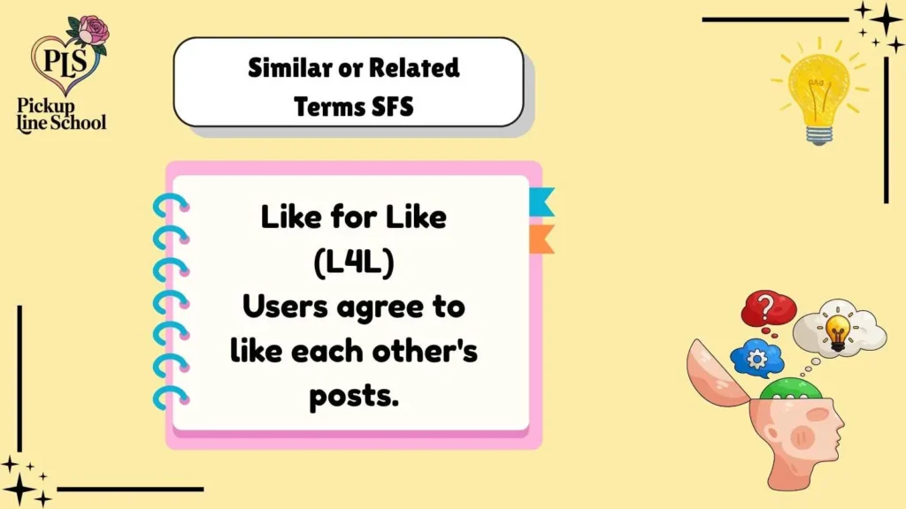 Similar or Related Terms SFS