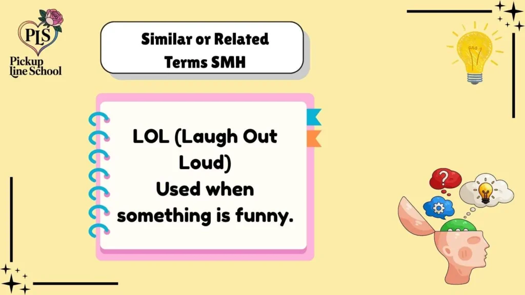 Similar or Related Terms SMH