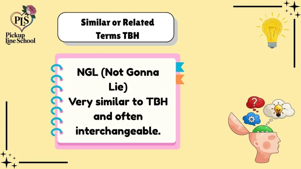 Similar or Related Terms TBH