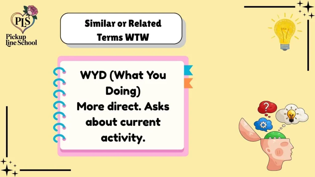 Similar or Related Terms WTW