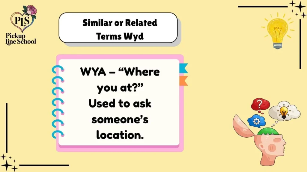 Similar or Related Terms Wyd