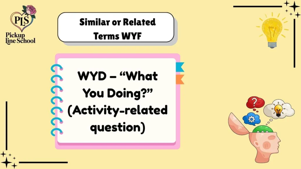 Similar or Related Terms WYF