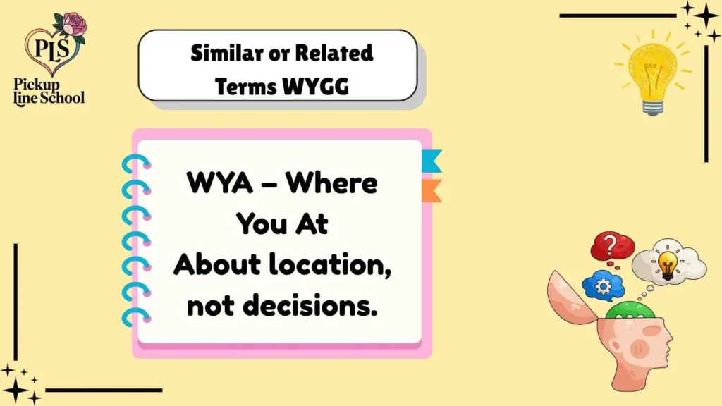 Similar or Related Terms WYGG