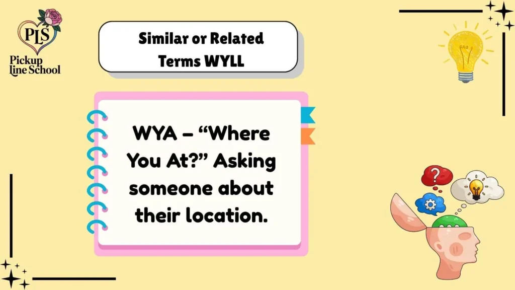 Similar or Related Terms WYLL