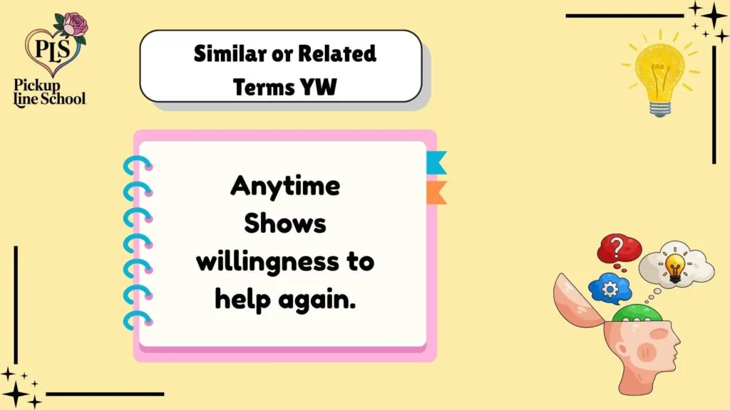 Similar or Related Terms YW