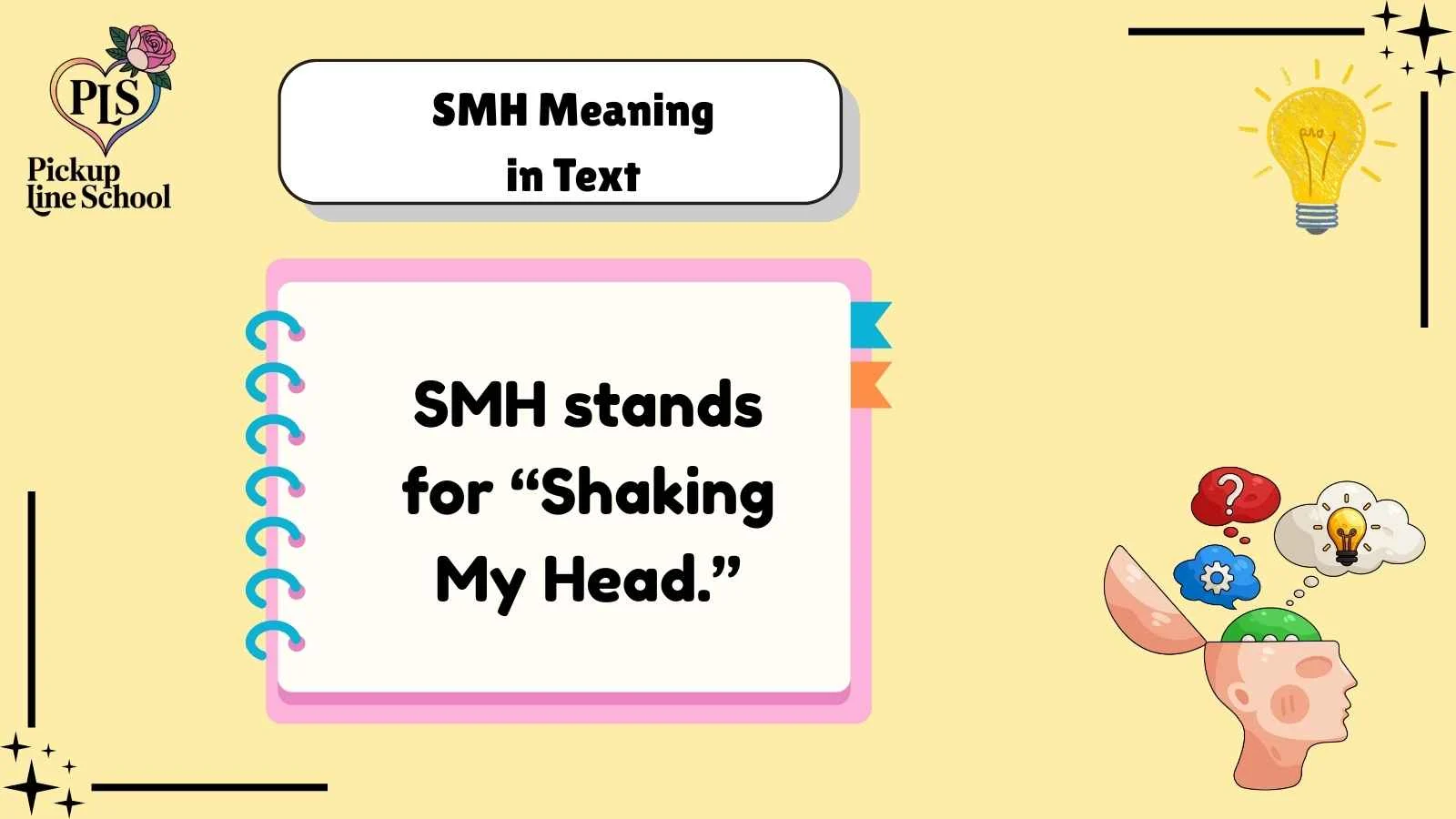 SMH Meaning in Text