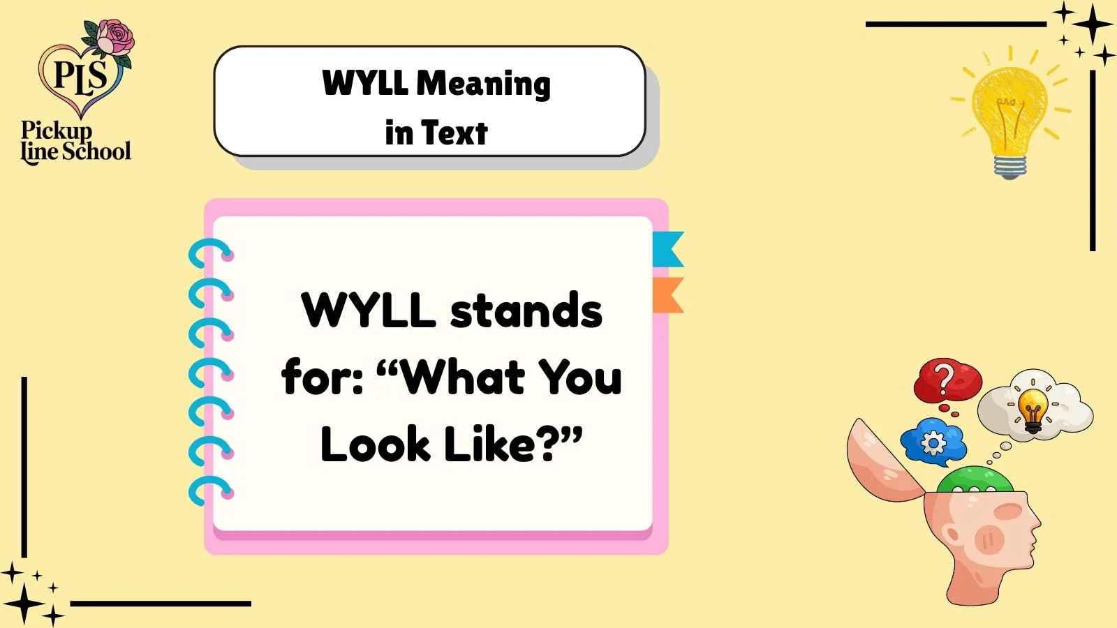 WYLL Meaning in Text