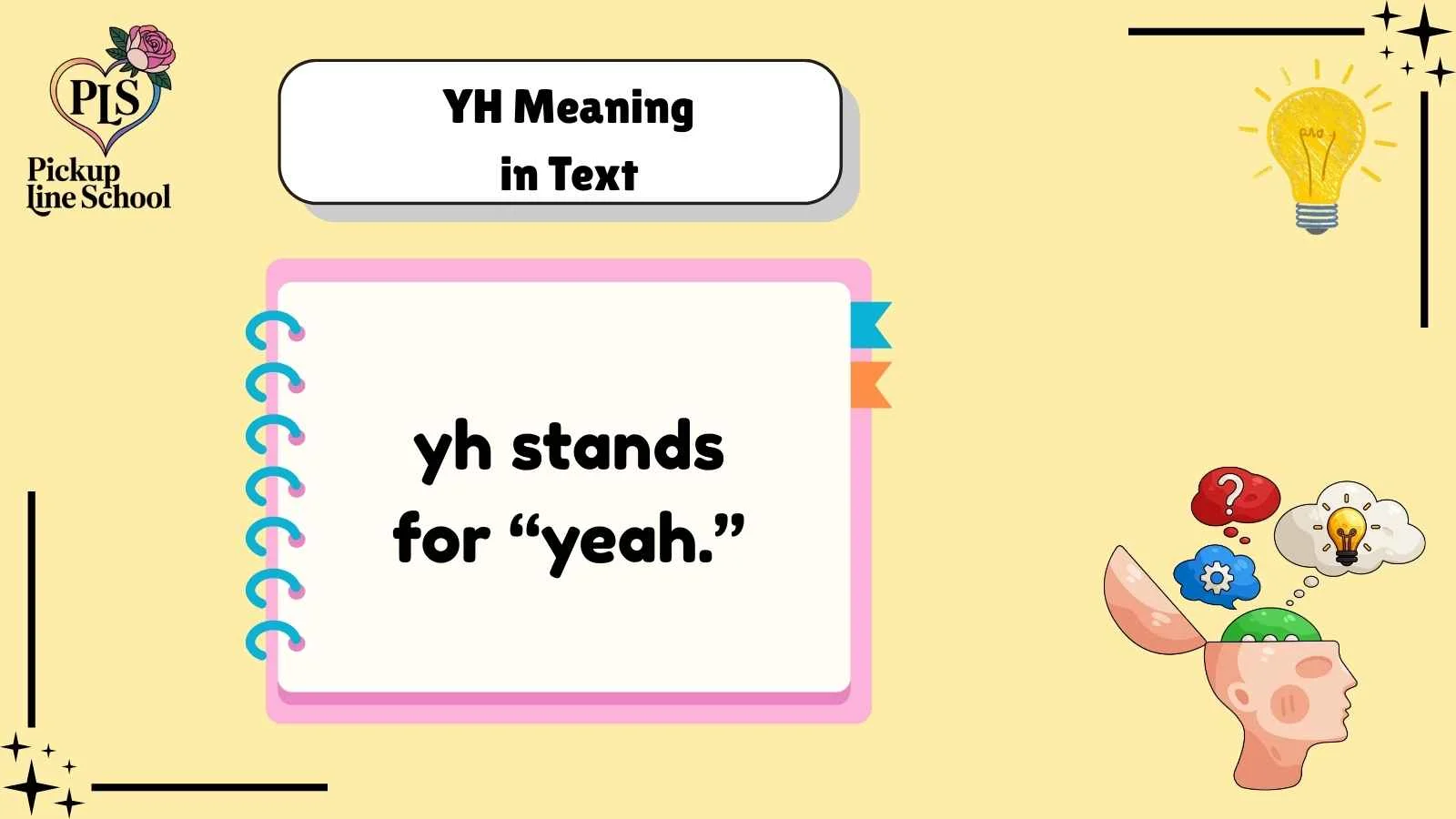 YH Meaning in Text