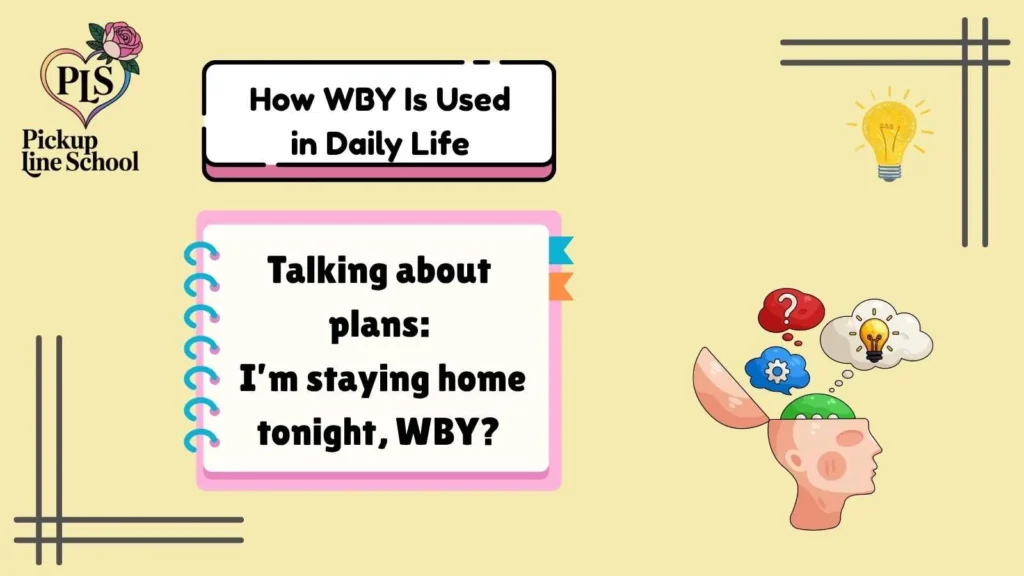 How WBY Is Used in Daily Life