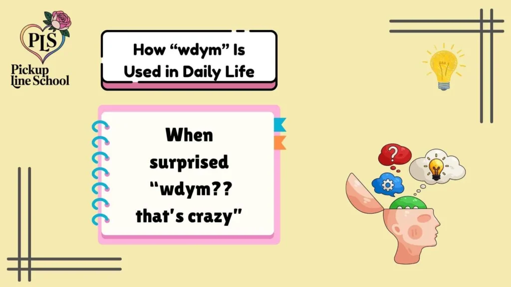 How “wdym” Is Used in Daily Life