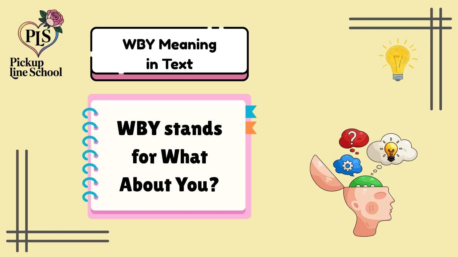 WBY Meaning in Text