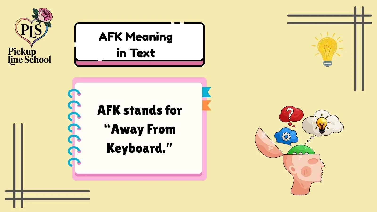 AFK Meaning in Text