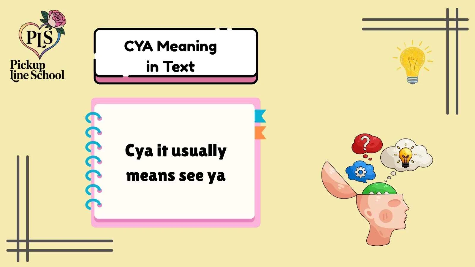CYA Meaning in Text