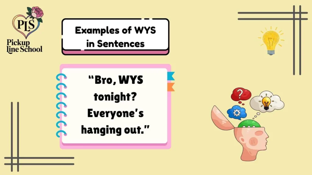 Examples of WYS in Sentences