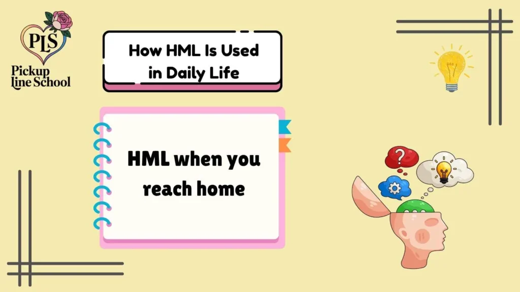 How HML Is Used in Daily Life
