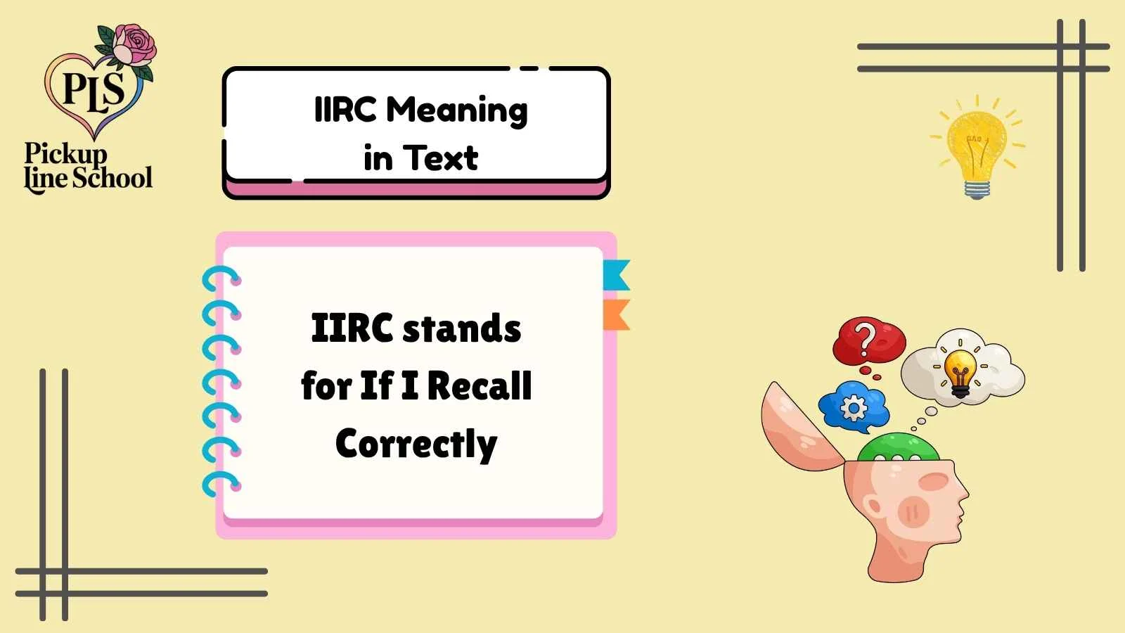 IIRC Meaning in Text