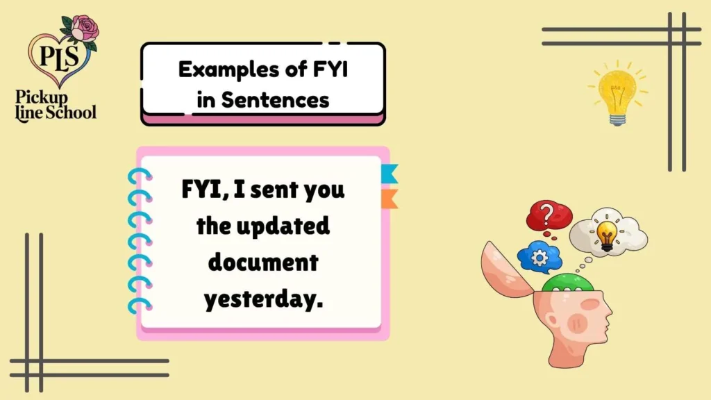Examples of FYI in Sentences