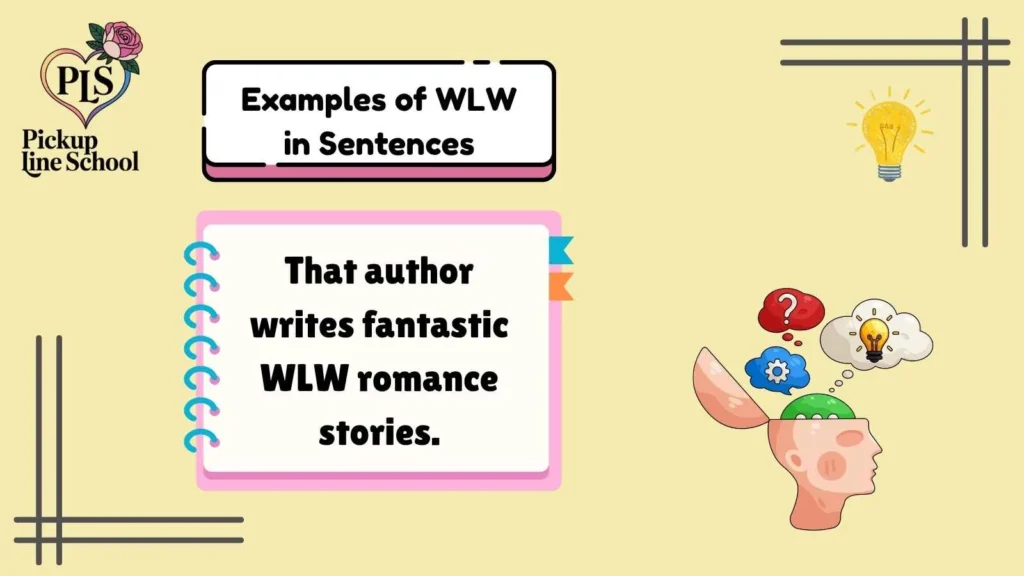 Examples of WLW in Sentences