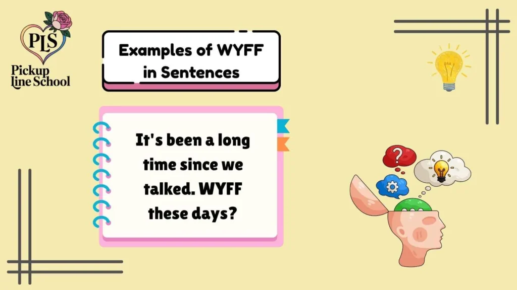 Examples of WYFF in Sentences