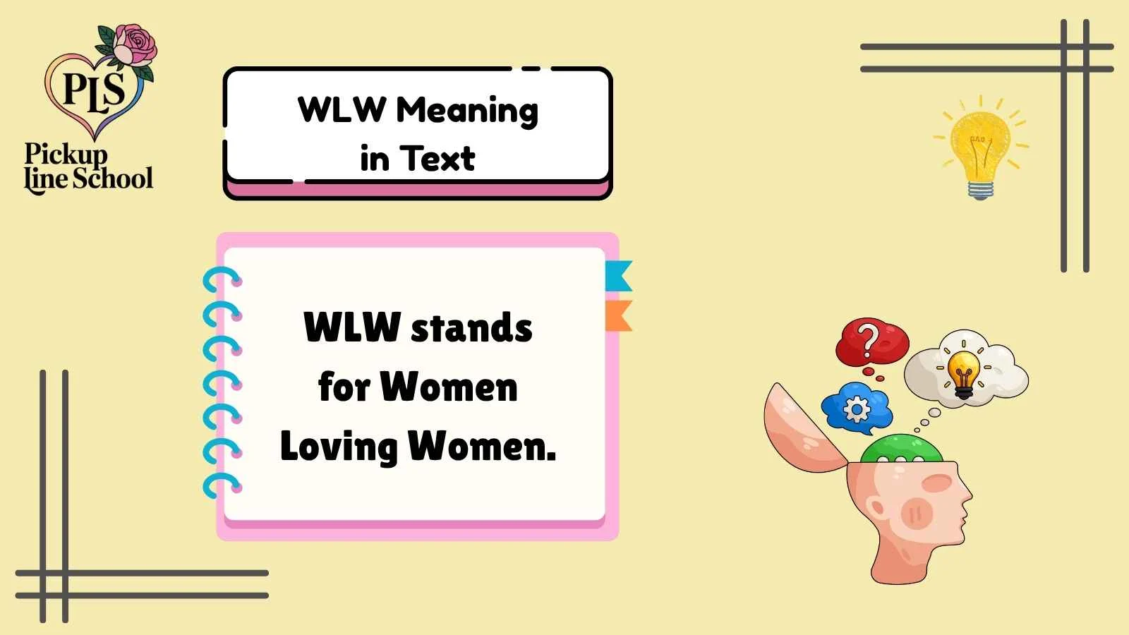 WLW Meaning in Text
