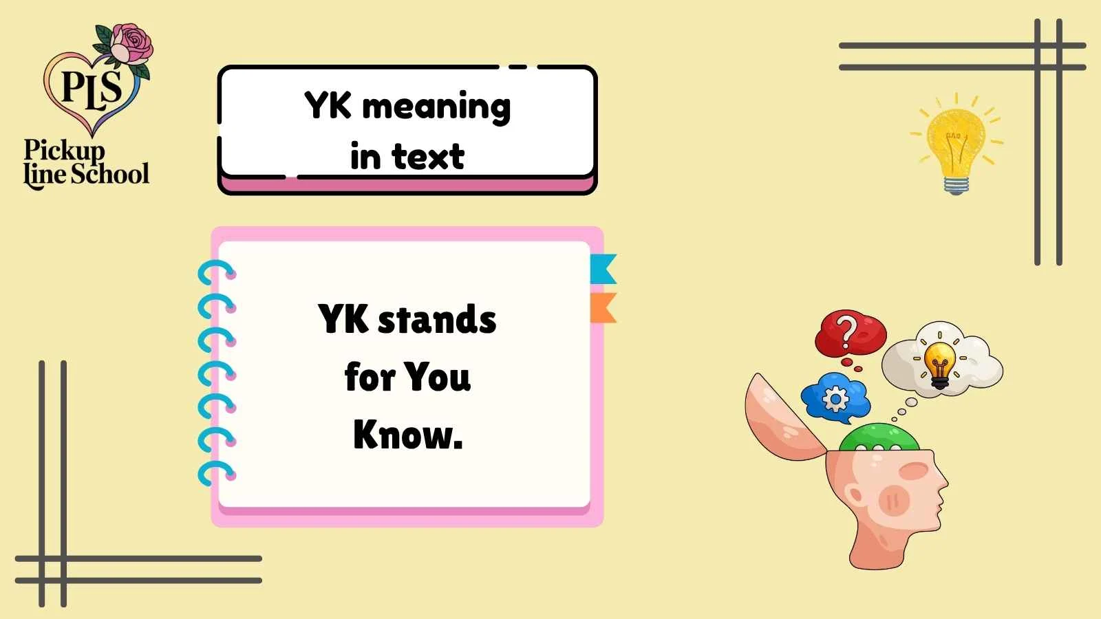 YK meaning in text